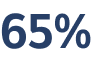 65%